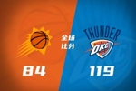 🏀雷霆轻取太阳1-0 SGA25+7&17罚15中 杰威22+7+6 布克23分
