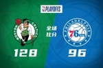 🏀绿军大胜76人3-1夺赛点 獭兔30+7+11 鸭王32分 大帝复出26+10