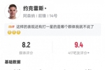 约克雷斯本场数据：2射1传+1关键传球+错失2次进球机会，评分8.2