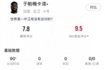 定海神针，于帕数据：1解围3拦截6抢断+7次成功地面对抗，评分7.8