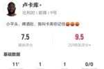 卢卡库本场1射进1球 1助攻1关键传球 0过人0对抗 获评7.5分