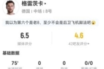 德国队谢幕战？格雷茨卡本场2射0正+8对抗3成功 点球大战未出场